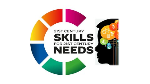 21st Century Skills - Blueprint