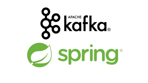 Kafka with Spring Boot Interview Guide