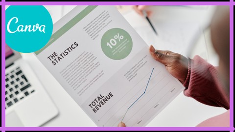 Infographics Design for Free w/ Canva: Infographics,Lot More