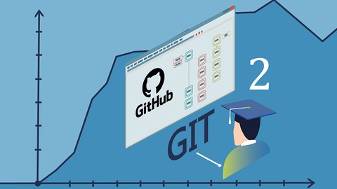 Основы работы с GIT для Java разработчиков за 1 день!
