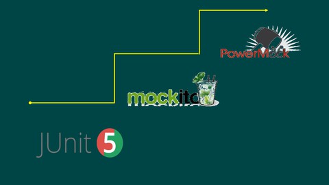 Learn Java Unit Test: Mockito & Powermock Complete Tutorial