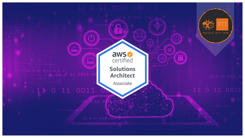 AWS Cert. Solutions Architect (SAA-C02) (2021 Updated Tests)