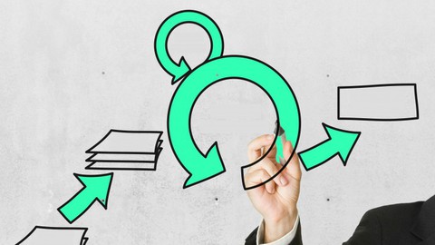 Agile Scrum Training, Scrum Master Certification