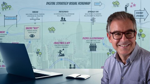 Digital Business Strategy