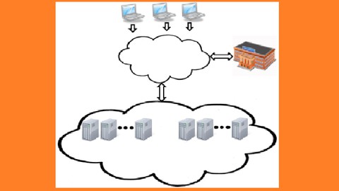 Cloud Computing Lab Programs
