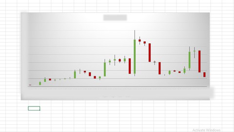 The Most Simple Trading candlestick pattern for beginners