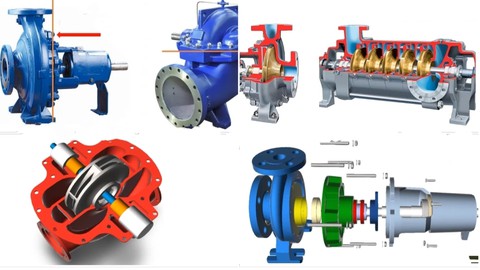 Maintenance,operation and design of pumps and compressors