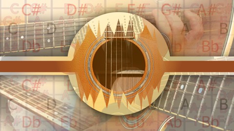 Chitarra e Teoria Musicale per Principianti