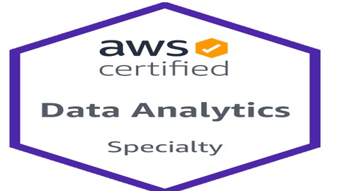Practice Exams | AWS Certified Data Analytics Specialty 2022