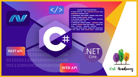 C# Restful API and WPF Core with MsSQL & EF Core
