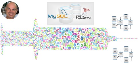 Curso Dominando SQL - MySQL / SQL Server - 39 Horas
