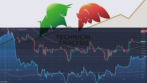 The trading psychology YOU need to become a proftable trader