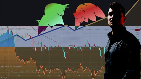 The trading psychology YOU need to become a proftable trader