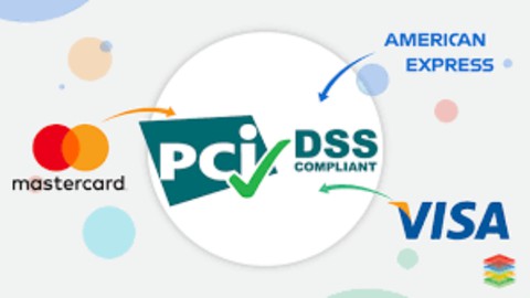 PCI-DSS v4 Qualified Security Assessor practice exams 2023