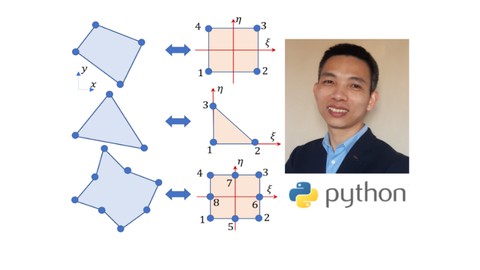 Finite Element Analysis with Python - Fundamental-2D