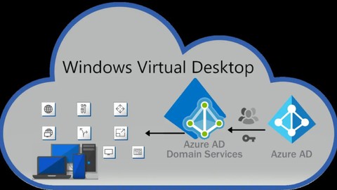 Exam AZ-140: Microsoft Azure Virtual Desktop