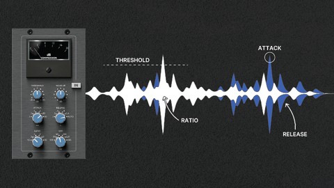 Audio Compression : The Complete Course