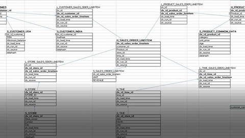 Data Vault Modeling Explained With Use Case