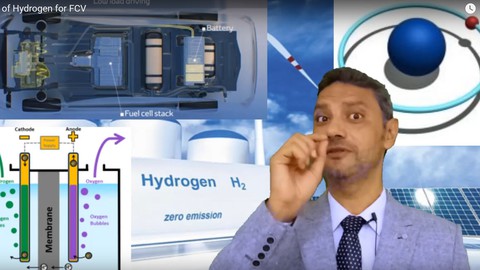Mastership Diploma in Hydrogen Technology