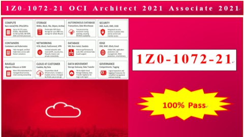 1Z0-1072-21 OCI Architect 2021 Associate 2021