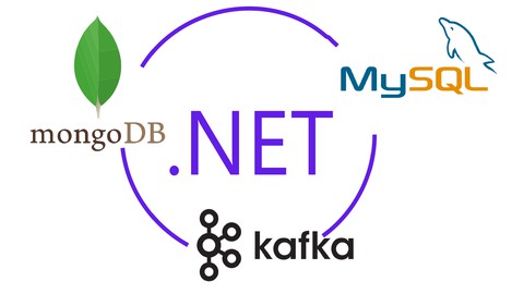 Microservices NET y Kafka | Event Sourcing | MySql | MongoDB