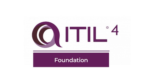ITIL® 4 Foundation Certification Practice Exams