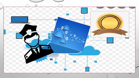 Mock Exams: OCI Security 2021 Associate (1Z0-1104-21)