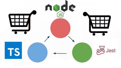 Practice TDD with Node, Typescript and Jest (checkout kata)