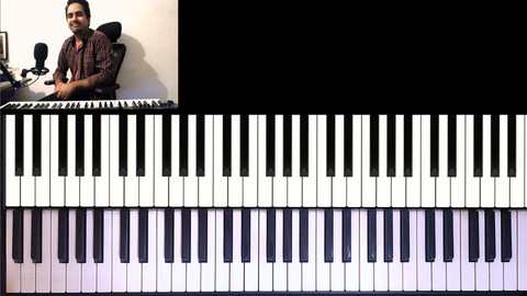 Piano/Keyboard Lessons For Beginners/Complete Starters