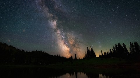 Milky Way Astrophotography: Everything you Need to Know