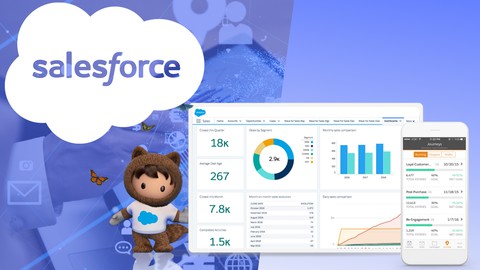 Salesforce Platform Developer 1 Practice -Tests-2022