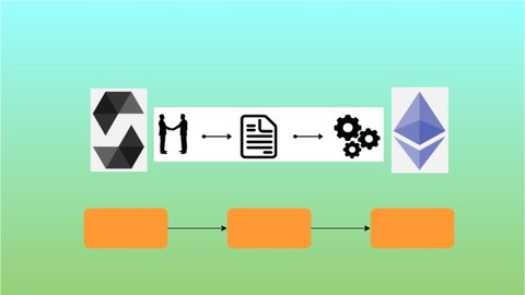 Getting Started with Blockchain Solidity and Smart Contracts