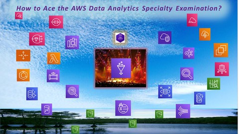 How to Ace the  AWS Data Analytics Specialty Examination ?