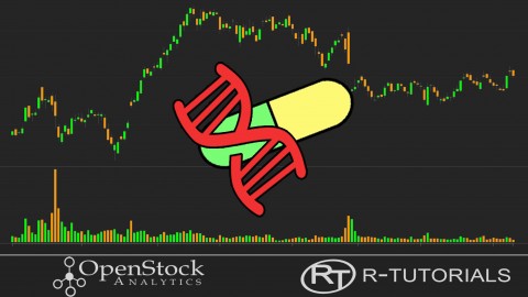 Trading Biotech Stocks - Understanding the Healthcare Sector