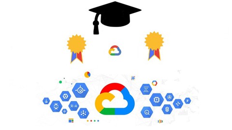 [2022] Google Professional Cloud Developer Practice Exams