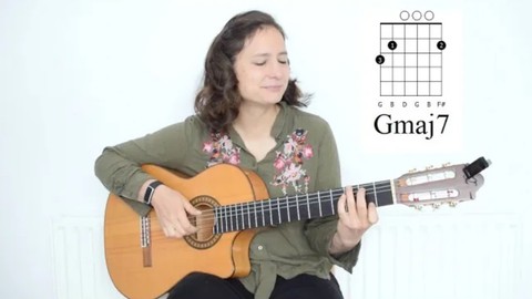 Learn Guitar Chords with Songs : The 7th Chords