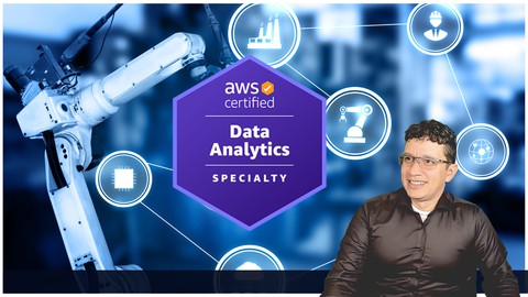 New -AWS Certified Data Analytics - Specialty Practice Exam