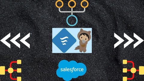 Salesforce Flows Basics (Record Triggered - Before Flow)