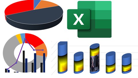 The Dynamics of Microsoft Excel Workbook, Charts, PivotTable