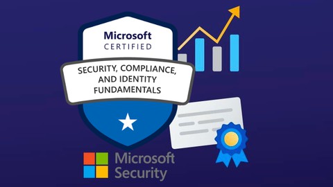 Passe no exame SC-900: Microsoft Security Fundamentals 2024