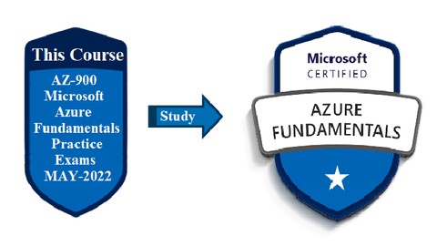 AZ-900 Microsoft Azure Fundamentals Practice Exams MAY 2022