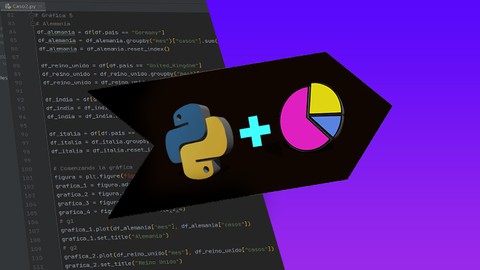 Análisis de Datos con Python Desde Cero