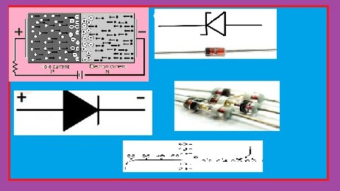 Learn PN Junction Diode and It's Applications