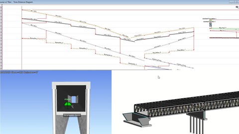 4D BIM for linear projects using Tilos 11 & Navisworks