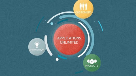 Oracle 1Z0-1042-22 | Oracle 1Z0-1046-22 | Oracle 1Z0-1065-22