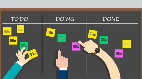 Professional Scrum™ with Kanban (PSK I™) Practice Exams