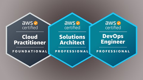 AWS Certified Cloud Practitioner & Professional Exams Tests
