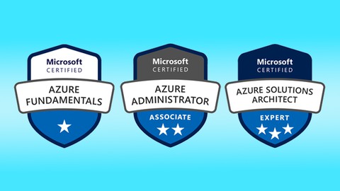 Microsoft Azure AZ-900 | AZ-104 | AZ-305 Exams Practice Test