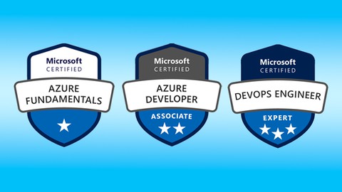 Microsoft Azure AZ-900 | AZ-204 | AZ-400 Exams Practice Test