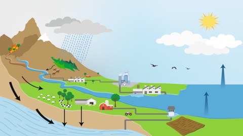 Getting Started with Water Resources Management Using WEAP